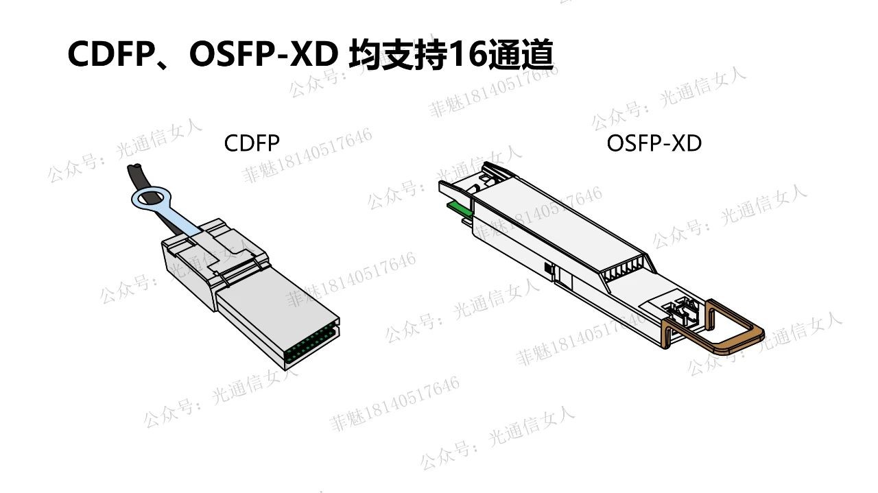 Y10T108 MACOM AI与LPO