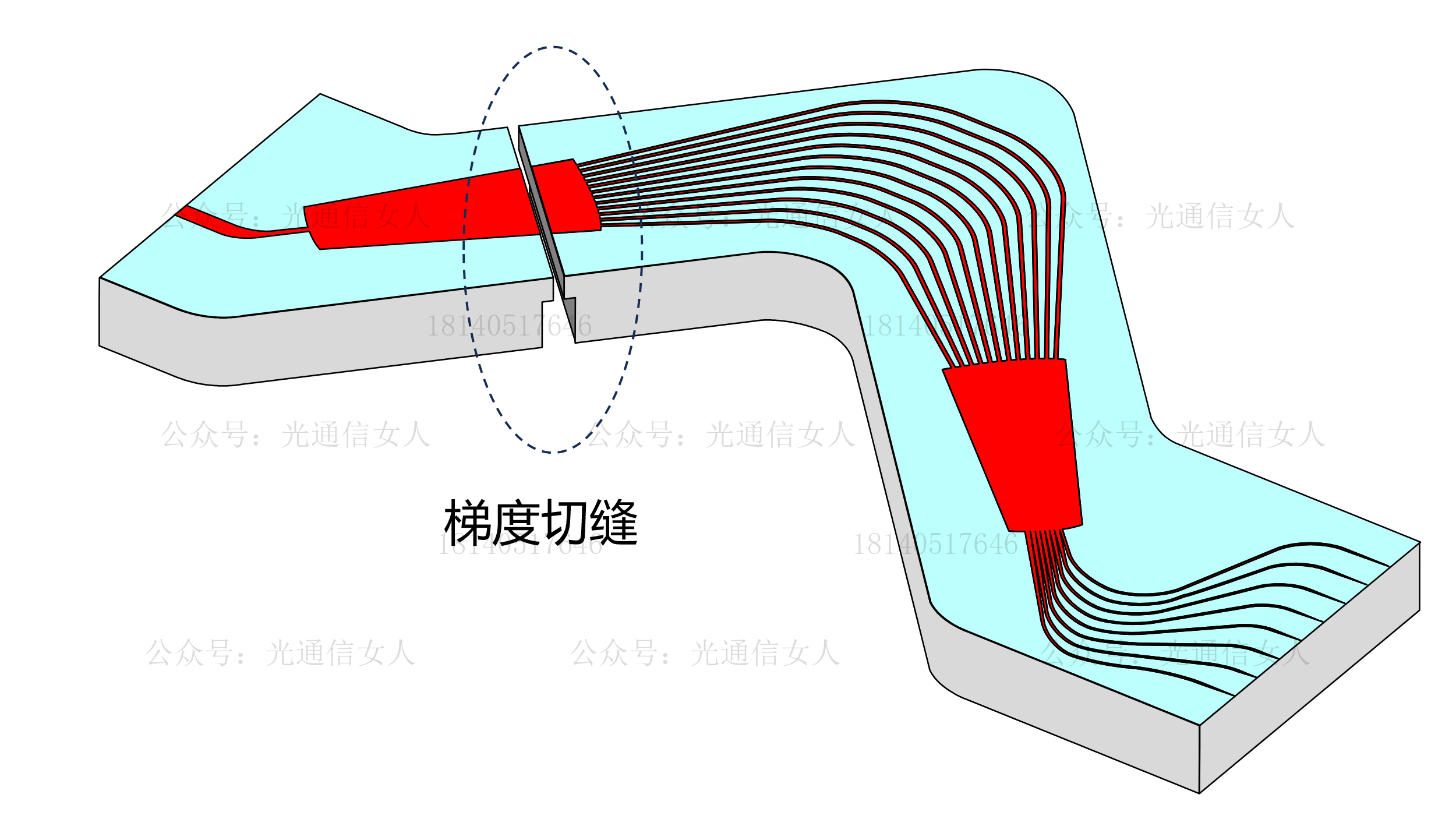 仪器图片