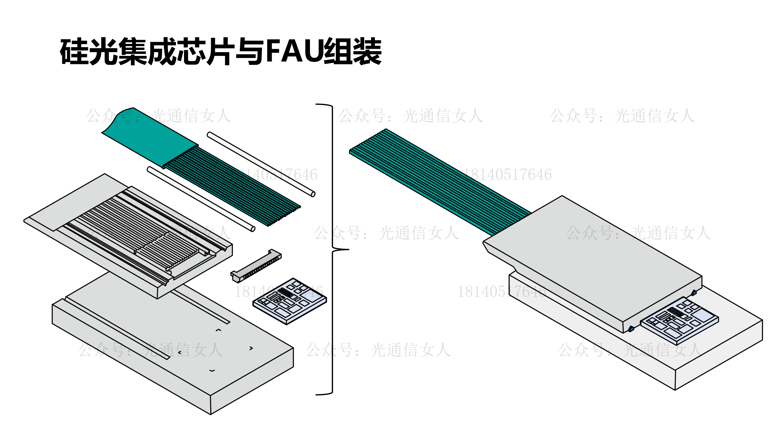 仪器图片