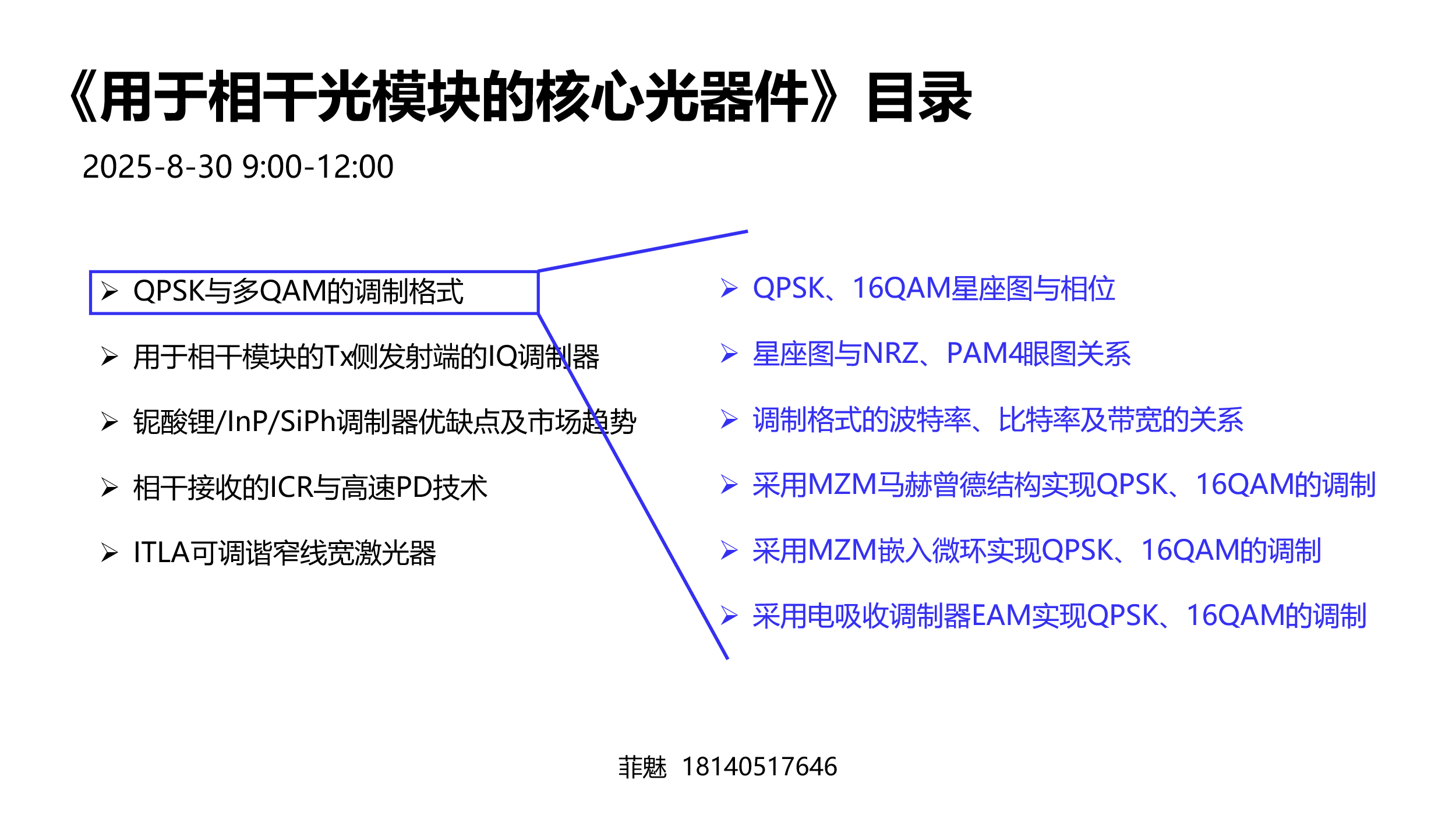 Y11T237 用于相干光模块的核心光器件