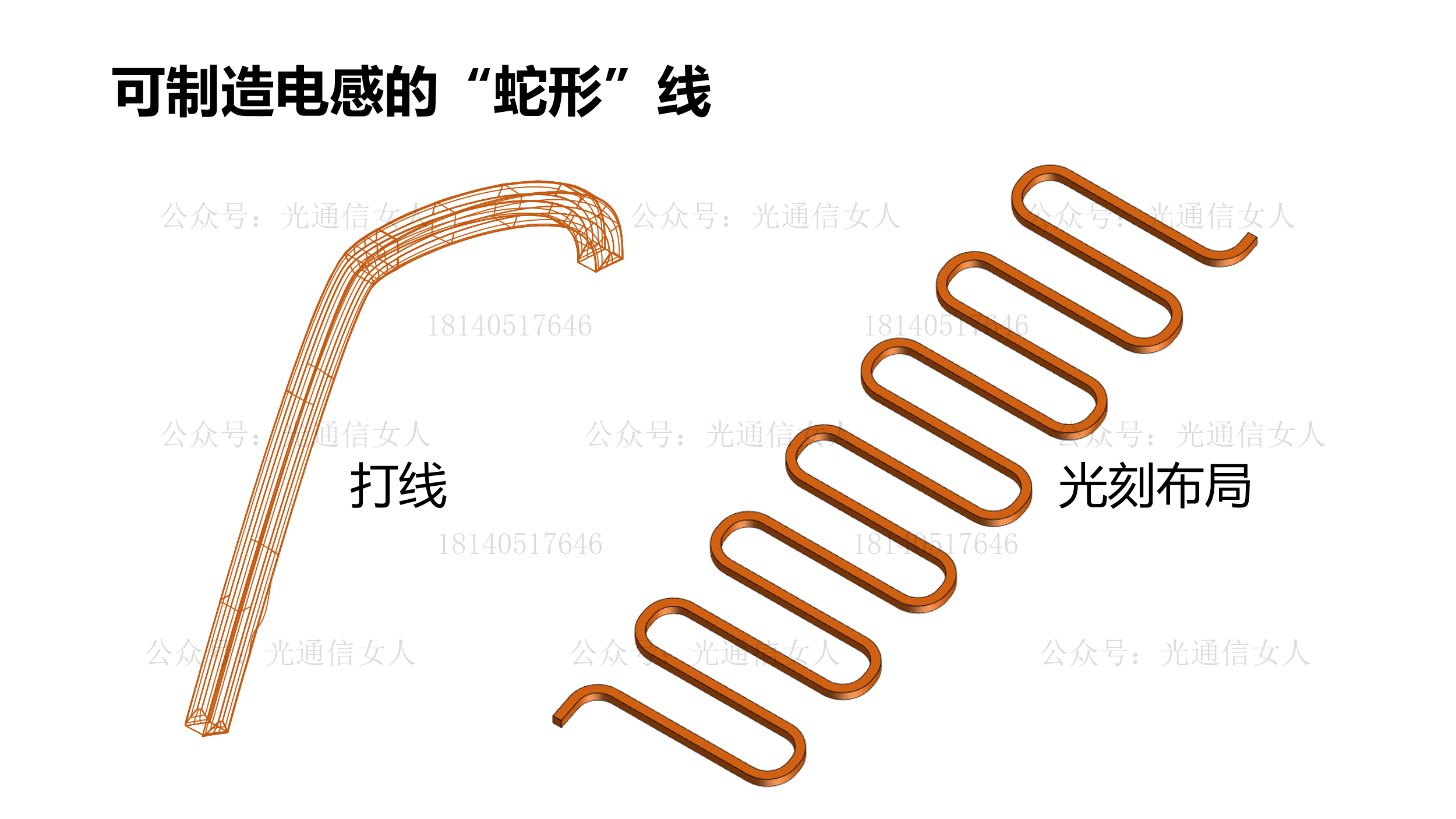 Y11T339 光学芯片封装“蛇形”线是电感、电阻还是电容？