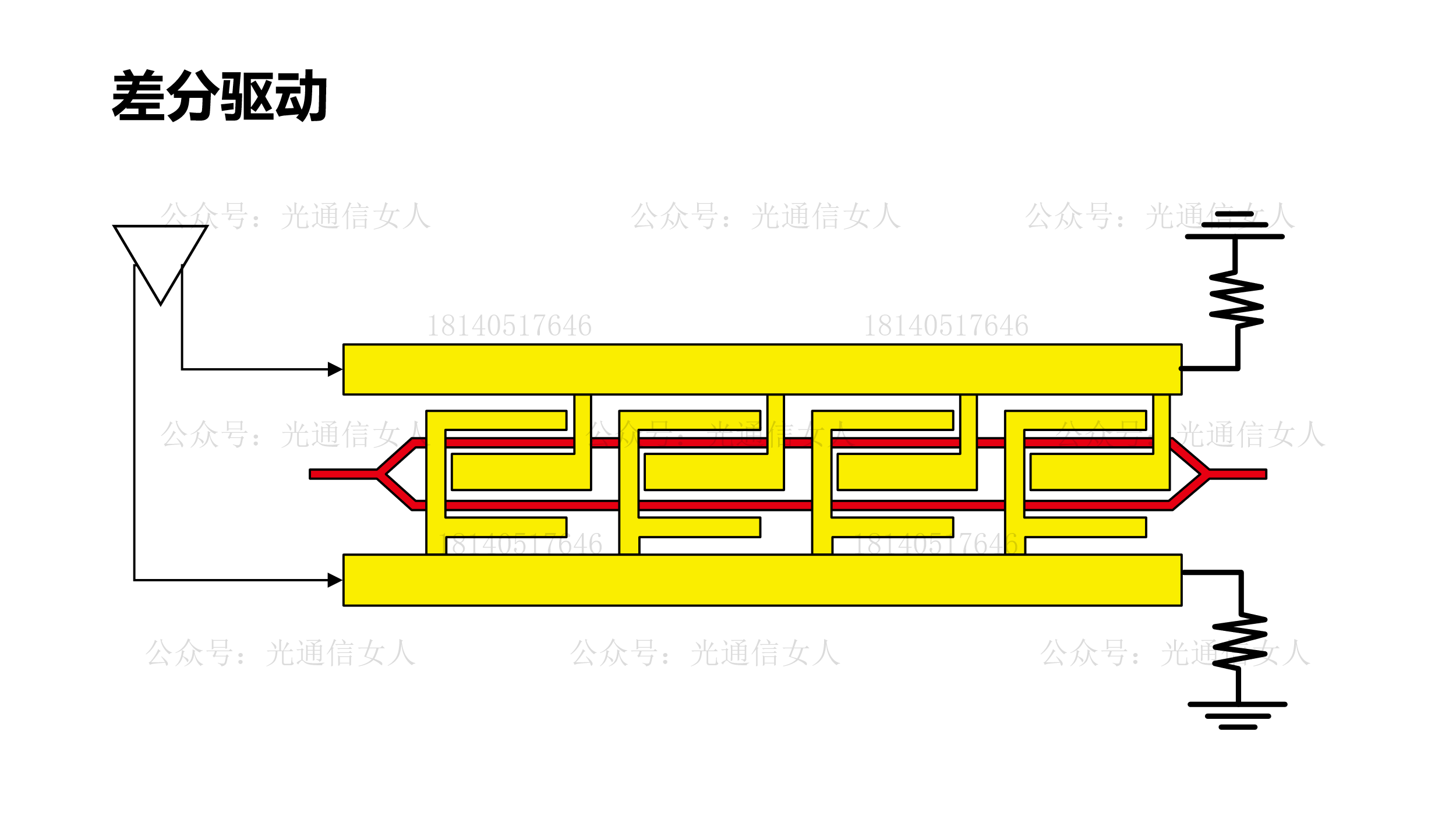 Y12T59 诺基亚：TFLN分段MZM调制器两电极行波设计
