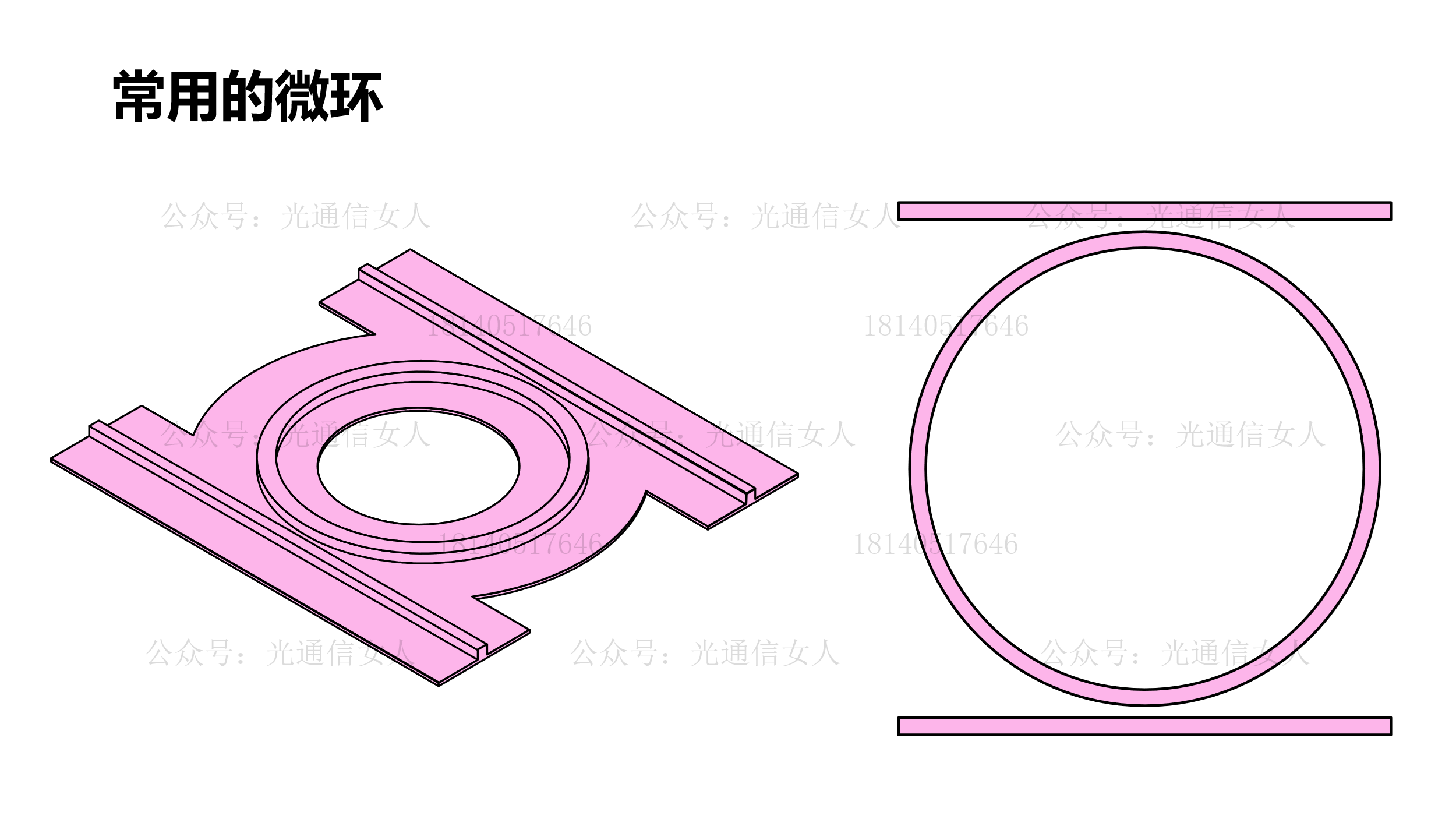 Y12T87 Nvidia：降低微环刻蚀工艺误差产生的波长敏感性