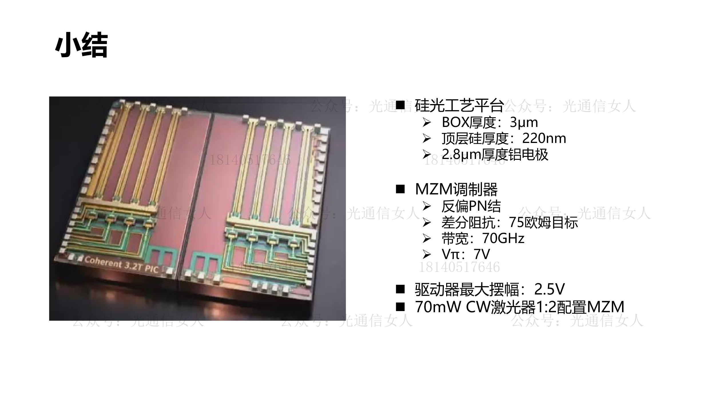 Y12T88 Coherent高意：400Gbps/lane 纯硅MZM调制器验证