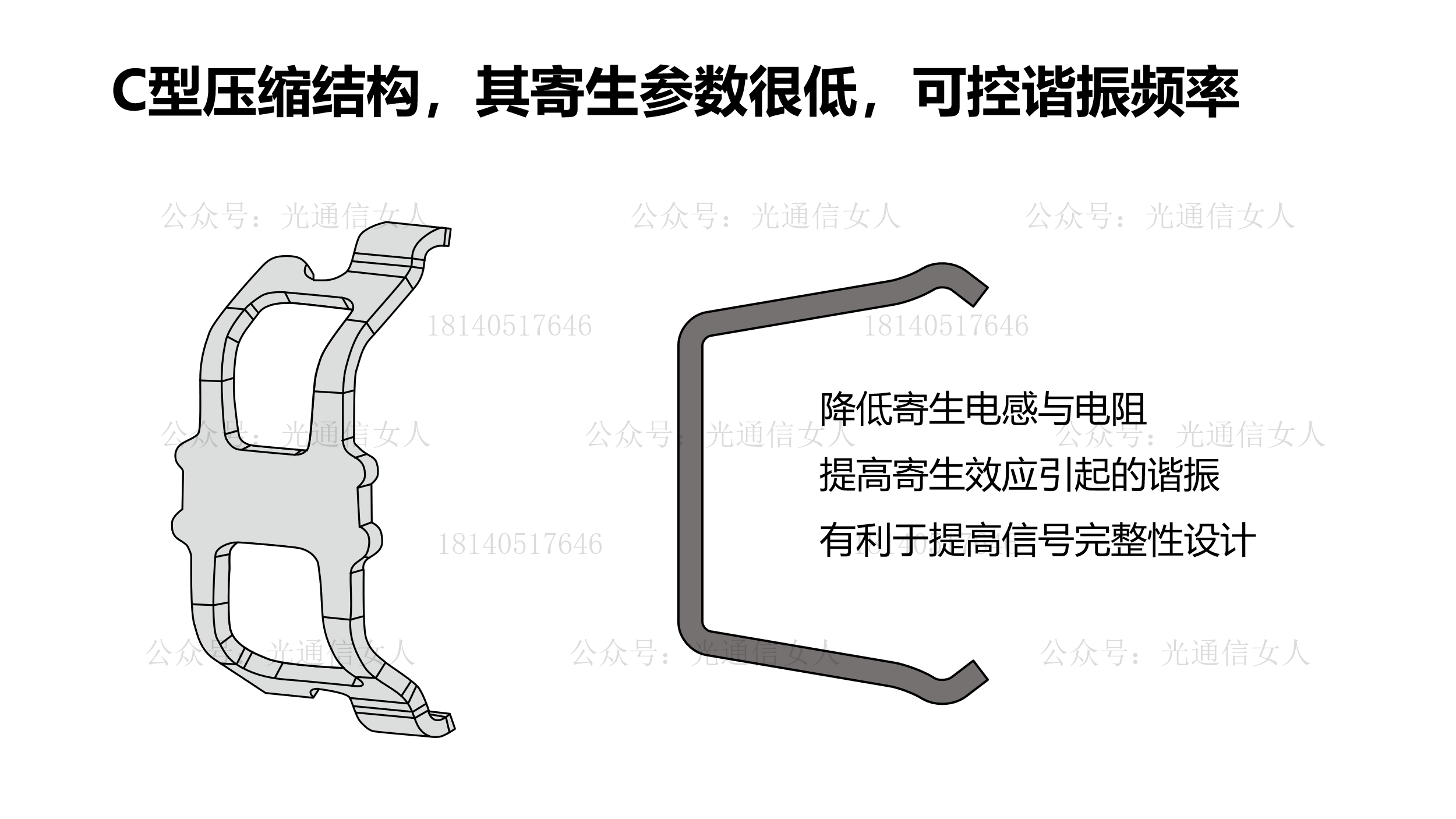 Y12T132 TE：用于448Gbps的NPO Socket插座信号与受力分析