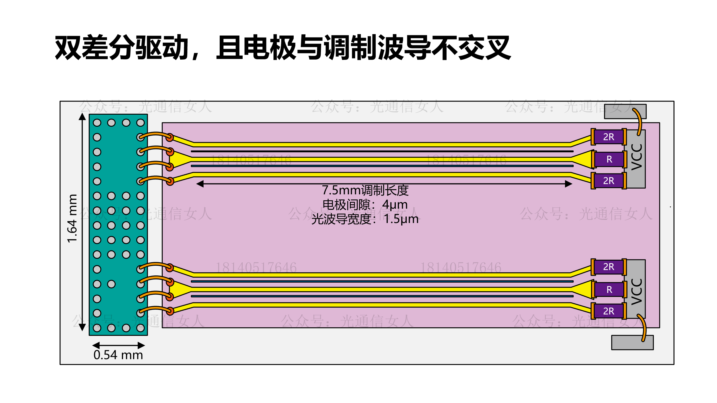 Y12T134 诺基亚双差分TFLN薄膜铌酸锂驱动设计