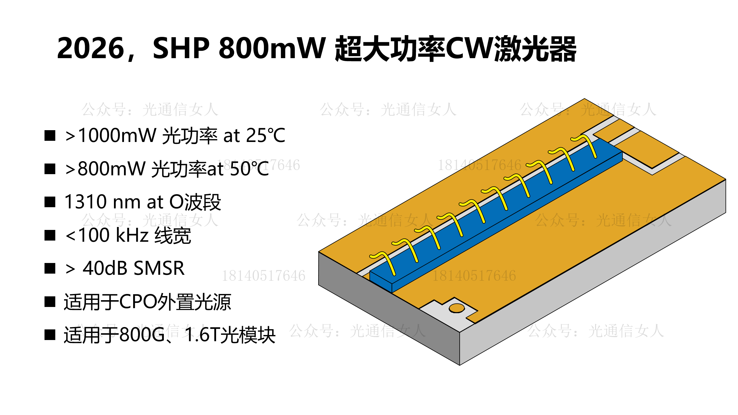 Y12T165 Lumentum大功率CW激光器进展至800mW