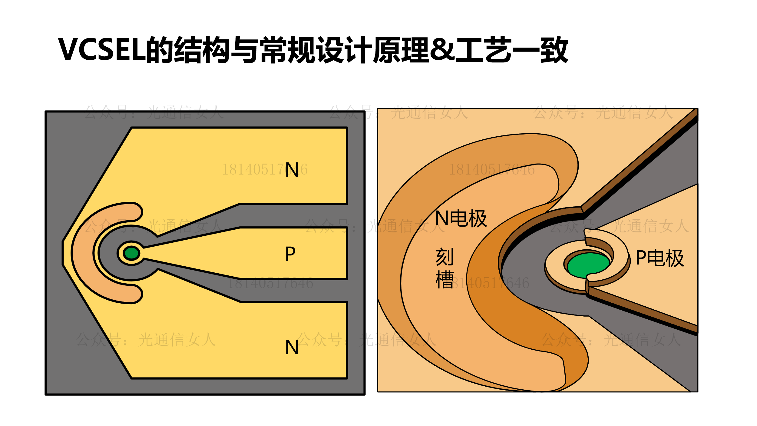 仪器图片