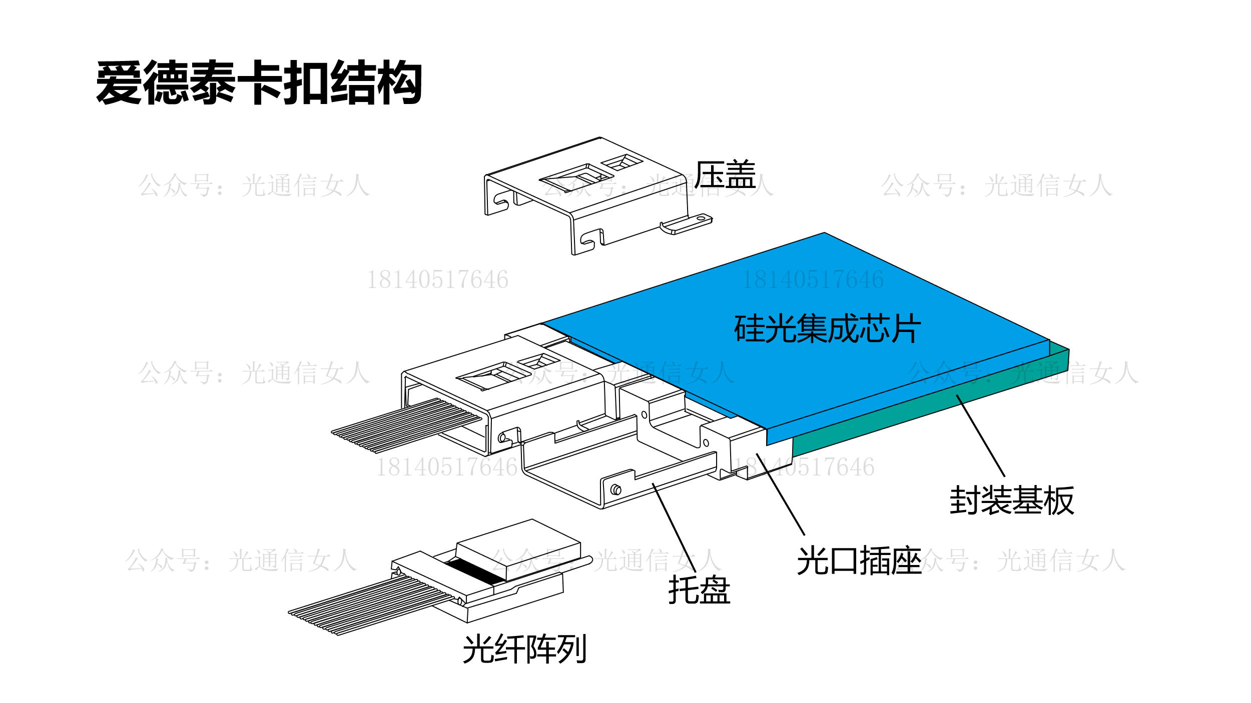 仪器图片