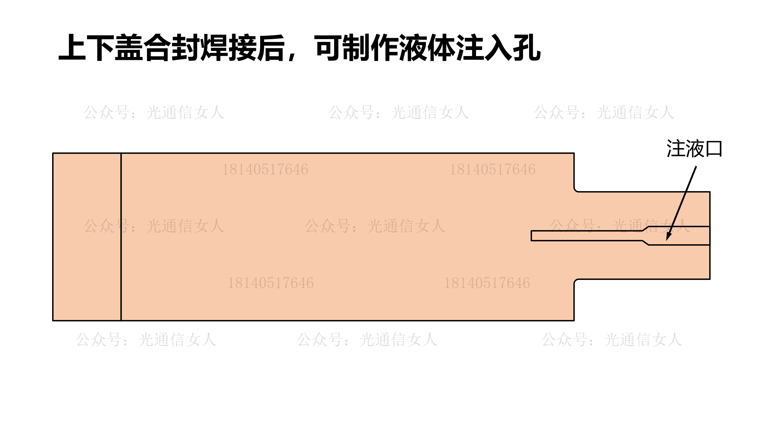 仪器图片