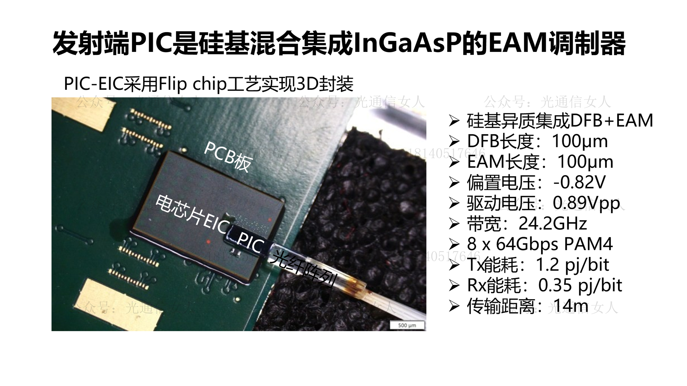 Y12T300 NTT 八通道硅基混合集成III V族EAM的PIC进展