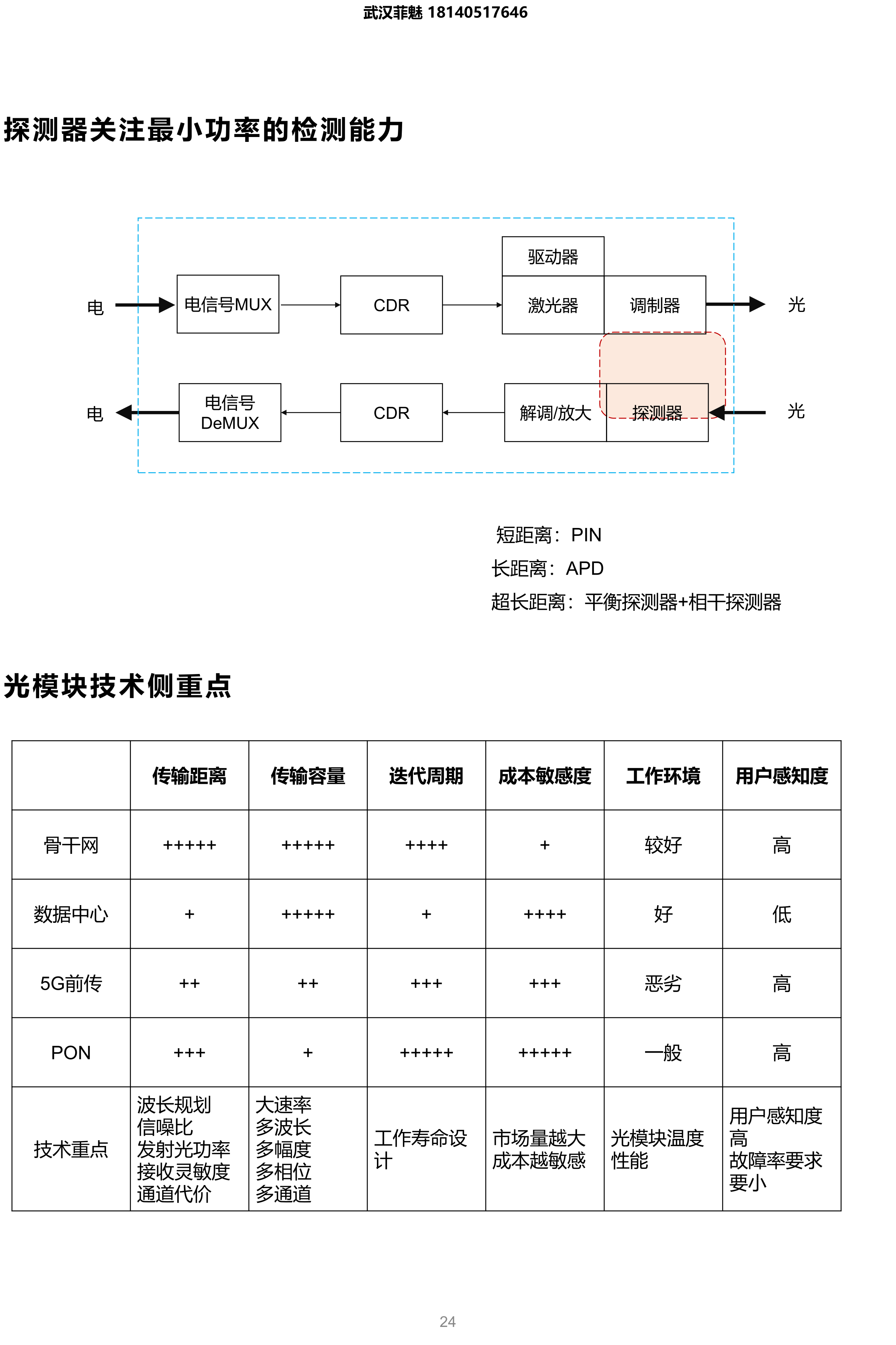 印刷版-20211222 V7.0_24.jpg