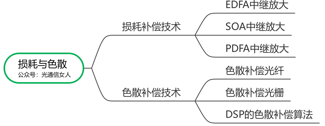 13.png